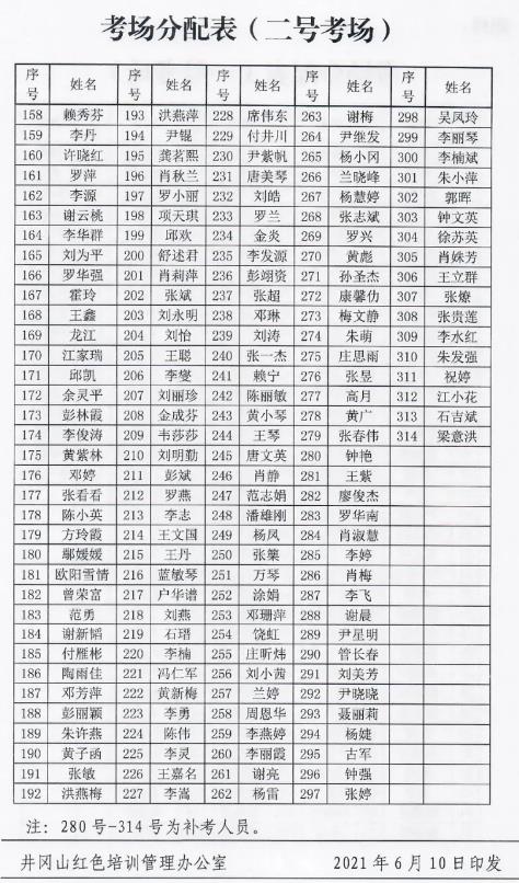 井冈山红色教育培训带班老师考试